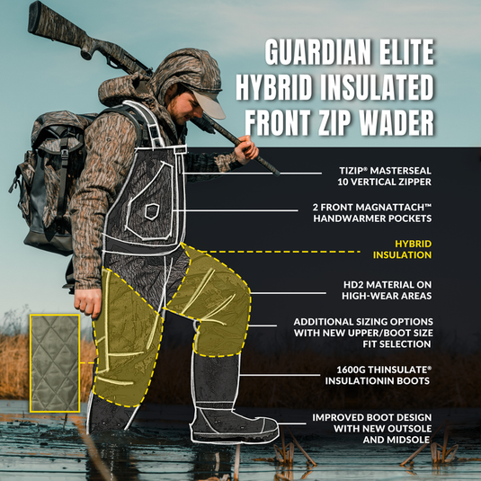 Drake Hybrid Guardian Wader